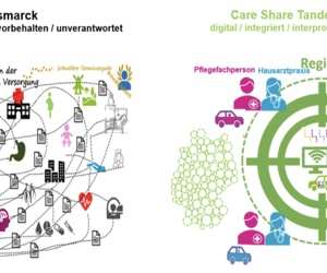 Institut für Pflege, Altern und Gesundheit e.V.