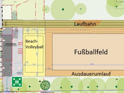 Erstellung von Werbe-Mockup